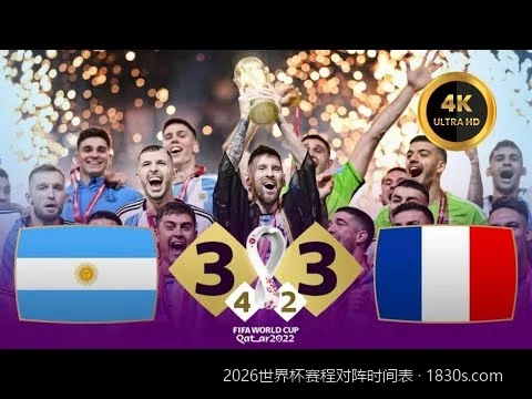2026世界杯揭幕战与决赛时间确定：美加墨三地开球时间观赛指南